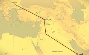 Маршрут на газопровода от Катар през Турция за Европа