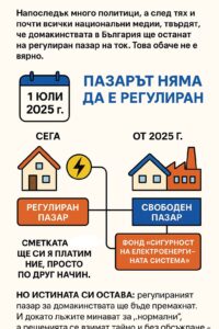 ток